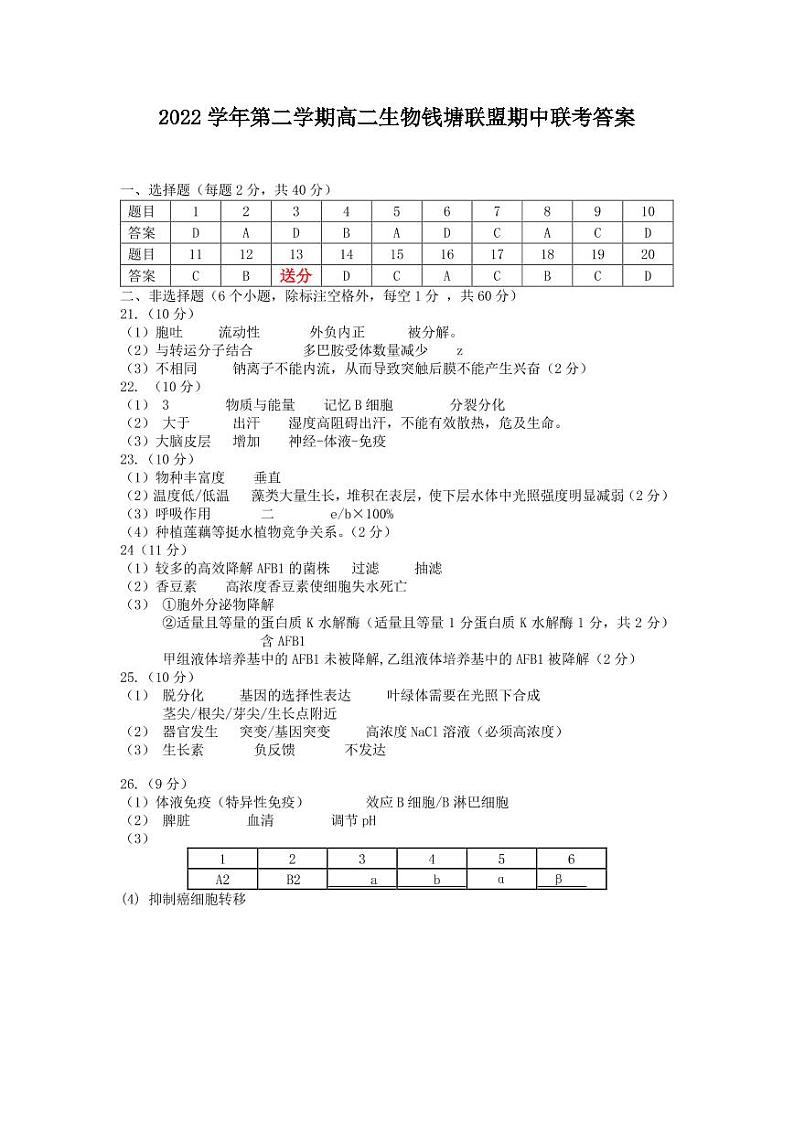 2023浙江省钱塘联盟高二下学期期中联考生物试题含答案01