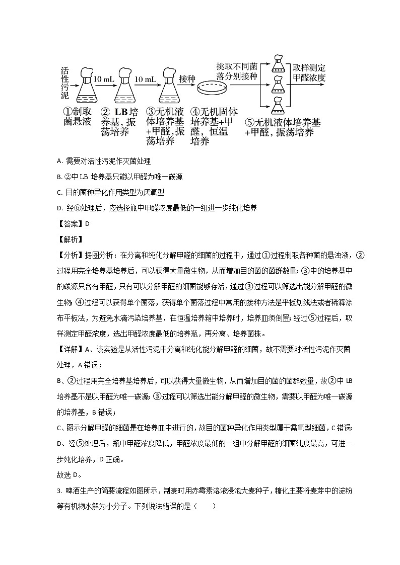 2023青岛十九中高二下学期4月月考生物试题含解析02