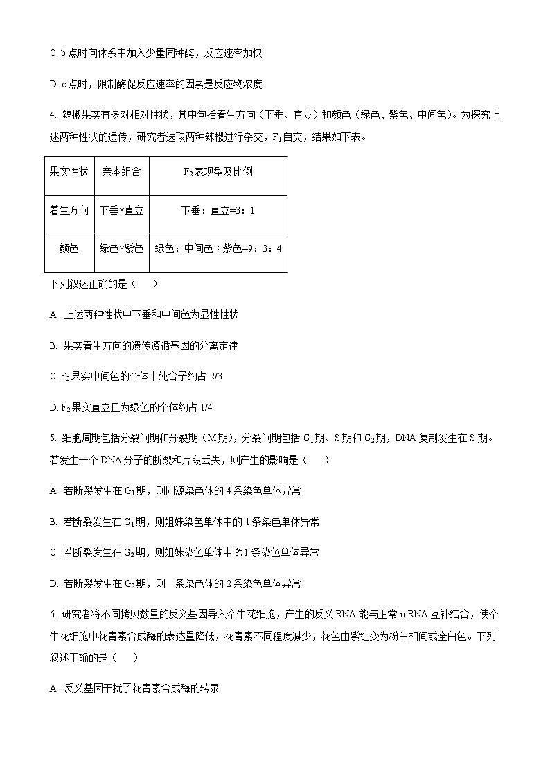 2022-2023学年北京市海淀区高三下学期期中考试（一模）生物含解析02