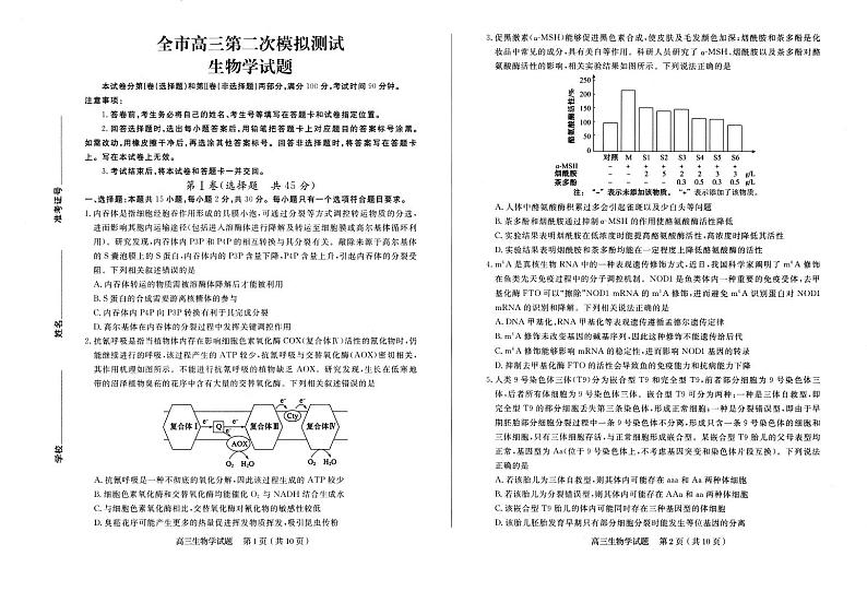 菏泽市2023届高三二模考试生物试题01