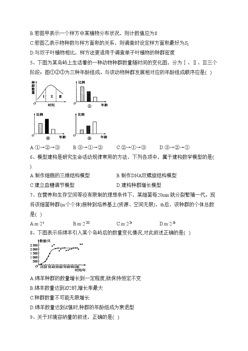四川省射洪中学校2022-2023学年高二下学期期中考试生物试卷（含答案）02