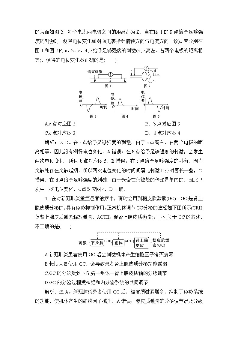 2023届苏教版高考生物一轮复习阶段检测（五）《稳态与调节》第1～5章单元测试含答案第2页