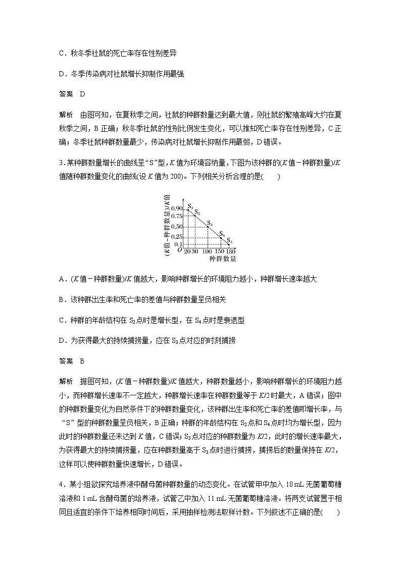 2023届苏教版高考生物一轮复习生物与环境单元测试含答案第2页