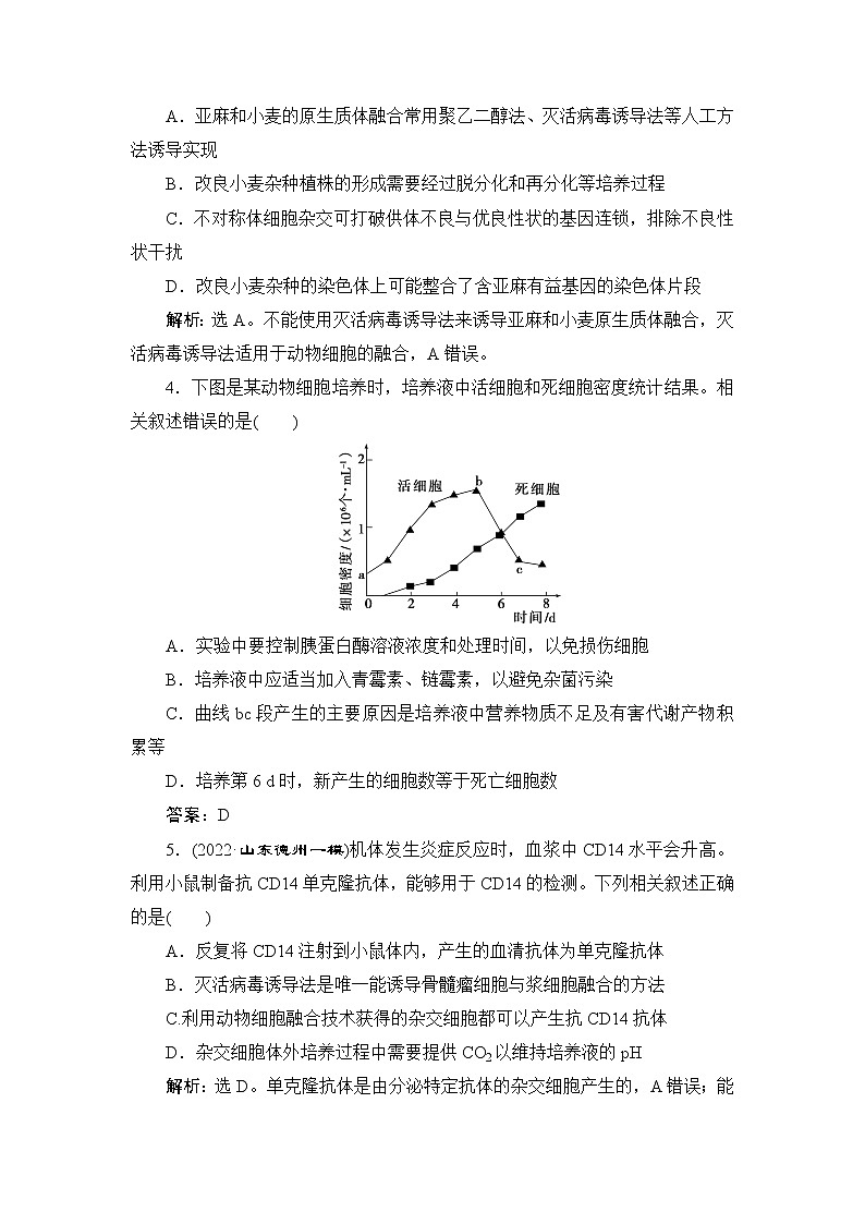 2023届苏教版高考生物一轮复习细胞工程单元测试含答案第2页