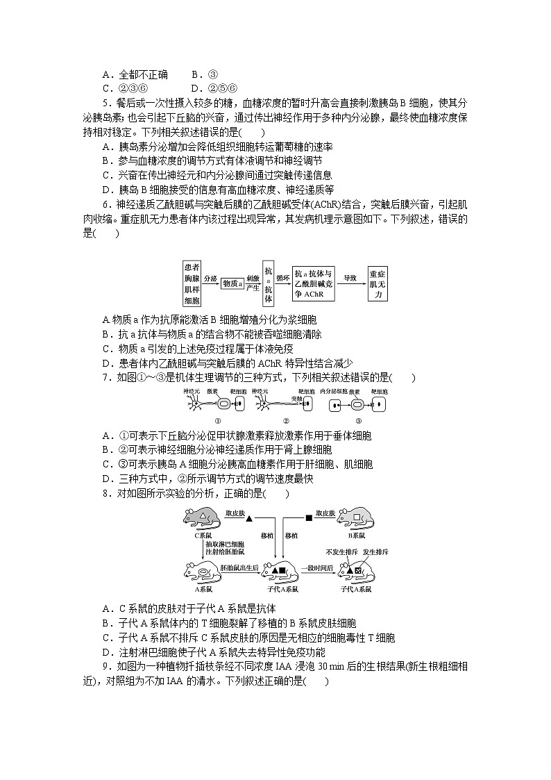 2023届人教版高考生物一轮复习稳态与环境阶段检测（山东版）含答案02
