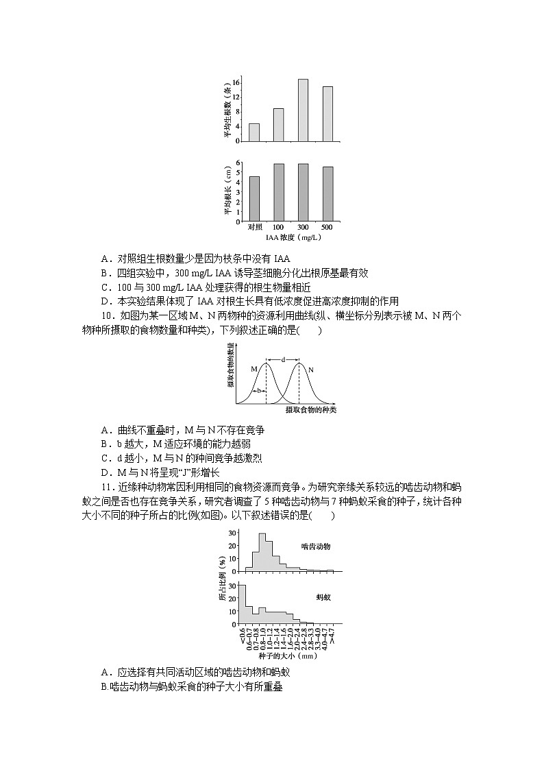 2023届人教版高考生物一轮复习稳态与环境阶段检测（山东版）含答案03