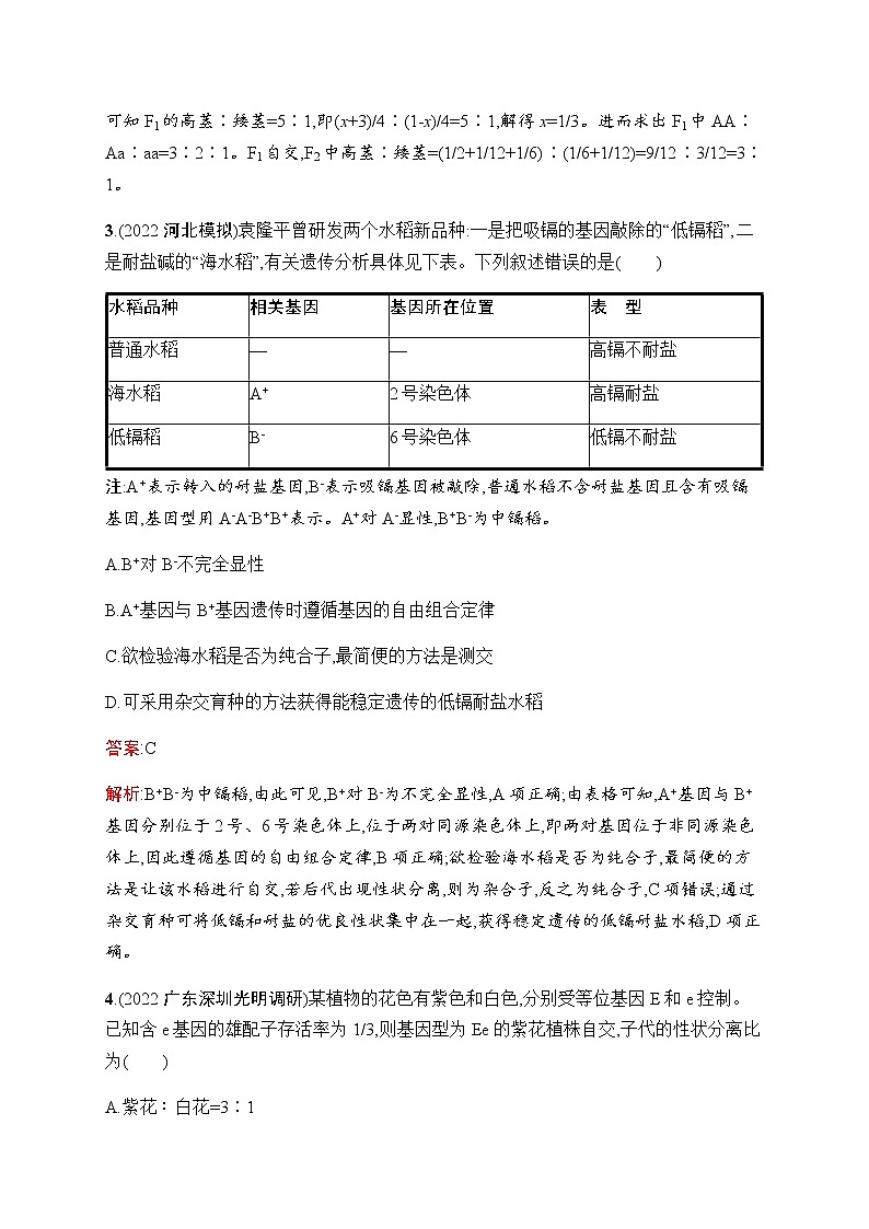 2023届人教版高考生物一轮复习孟德尔遗传定律与伴性遗传单元检测（不定项）含答案第2页