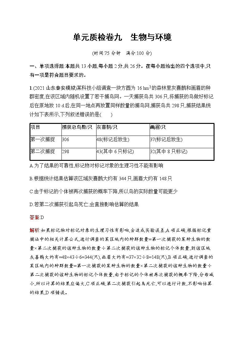 2023届人教版高考生物一轮复习生物与环境单元检测（不定项）含答案第1页
