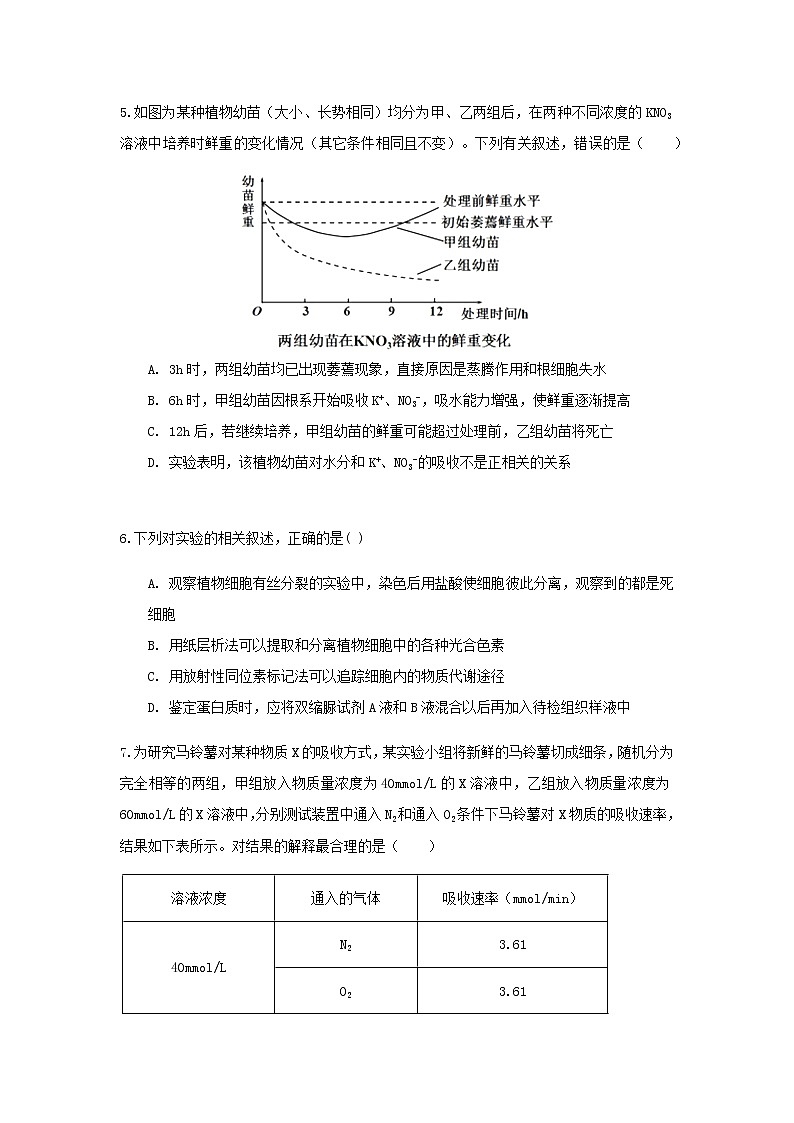 2023届人教版高考生物一轮复习分子与细胞模块A卷单元检测含答案第2页