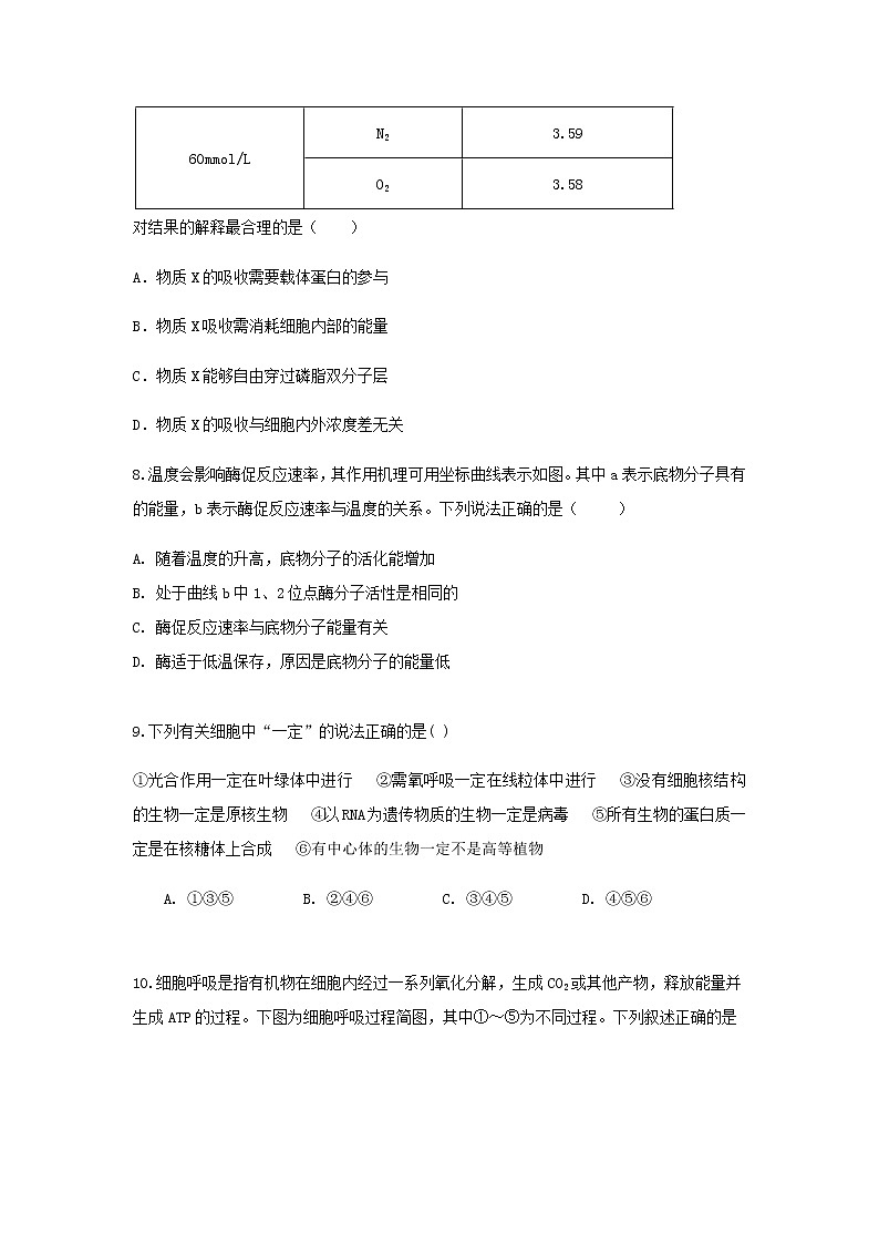 2023届人教版高考生物一轮复习分子与细胞模块A卷单元检测含答案第3页