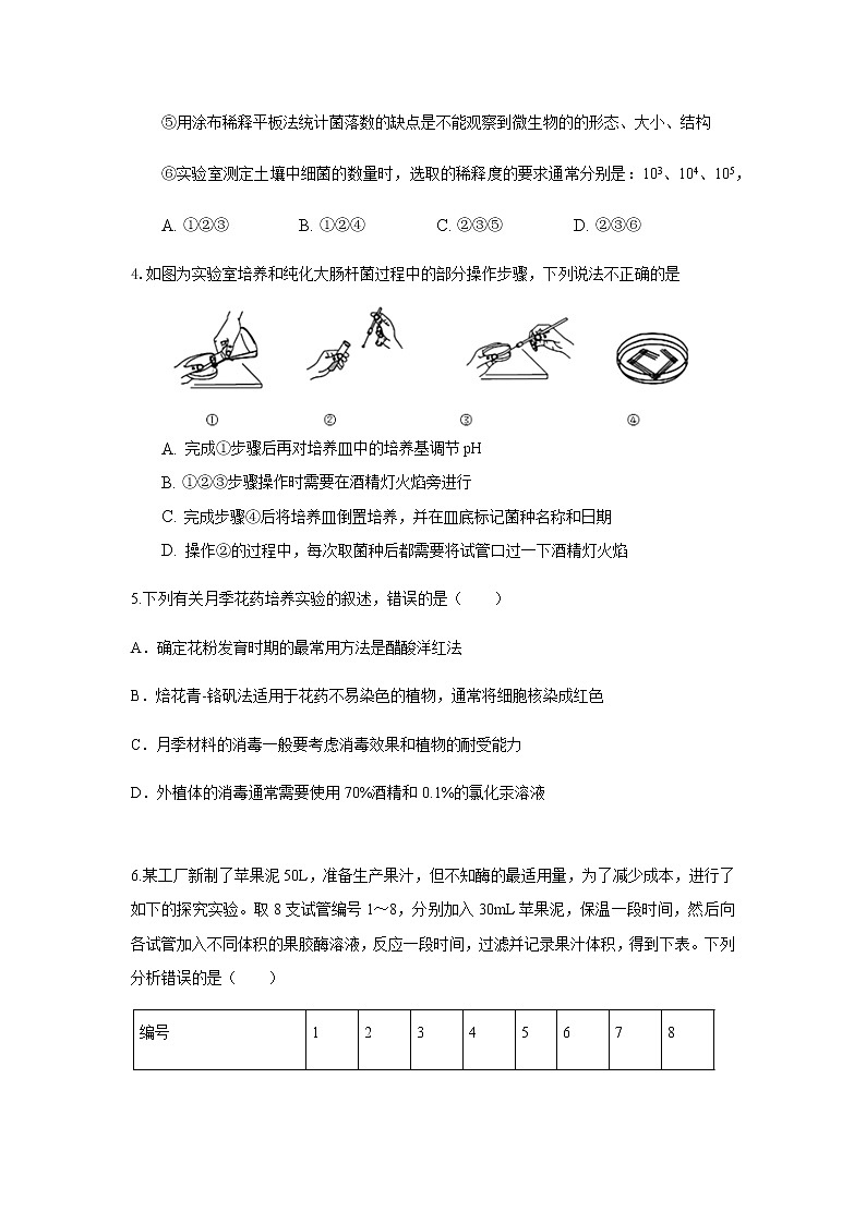 2023届高考生物一轮复习生物技术实践B卷单元检测含答案第2页