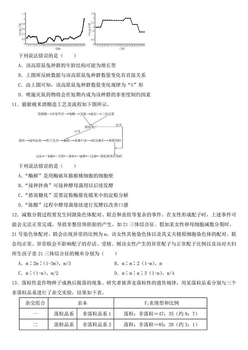 福建省名校联盟高三一模生物试题【附参考答案】03