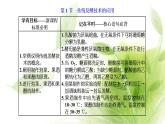 人教版高中生物选择性必修3第1章发酵工程第1节传统发酵技术的应用课件+课时检测含答案