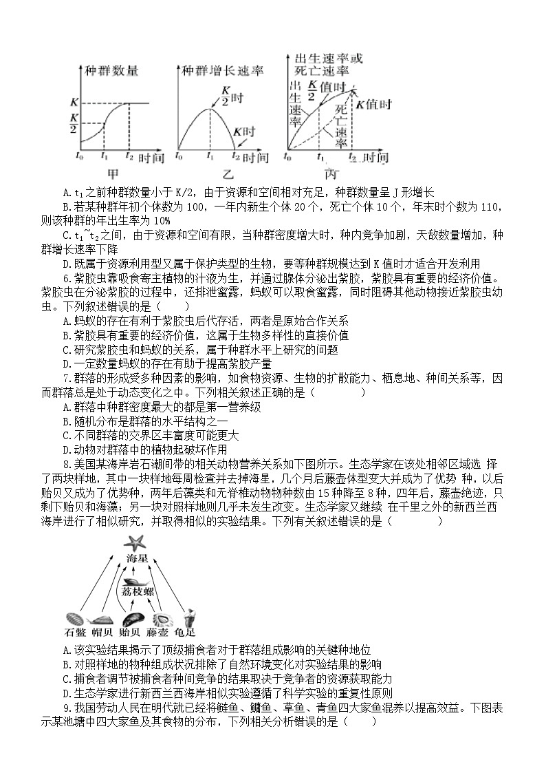 高中生物人教版新教材选择性必修二新增知识点专项练习（附参考答案）02