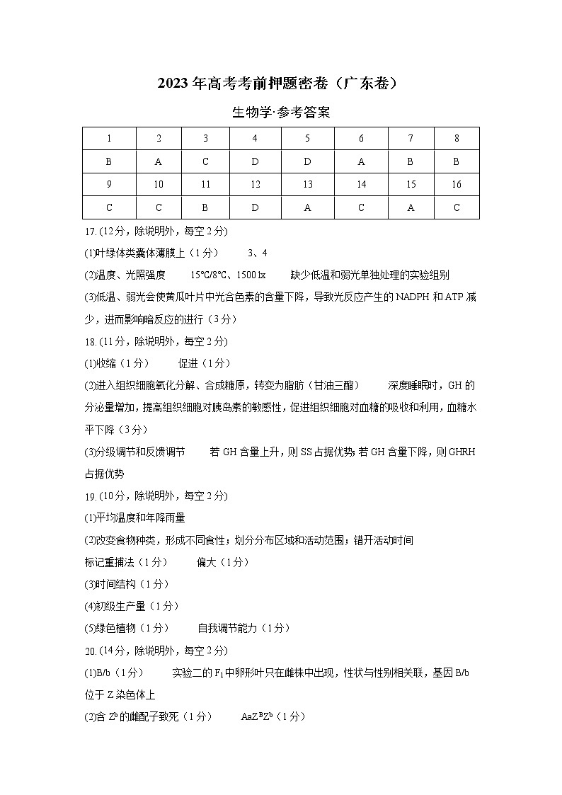 2023年高考考前押题密卷-生物（广东卷）（参考答案）01