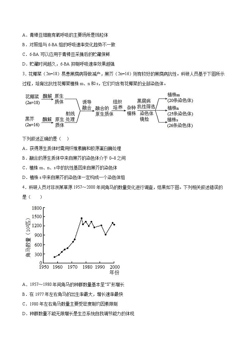 2023年高考考前押题密卷-生物（北京卷）（A4考试版）第2页