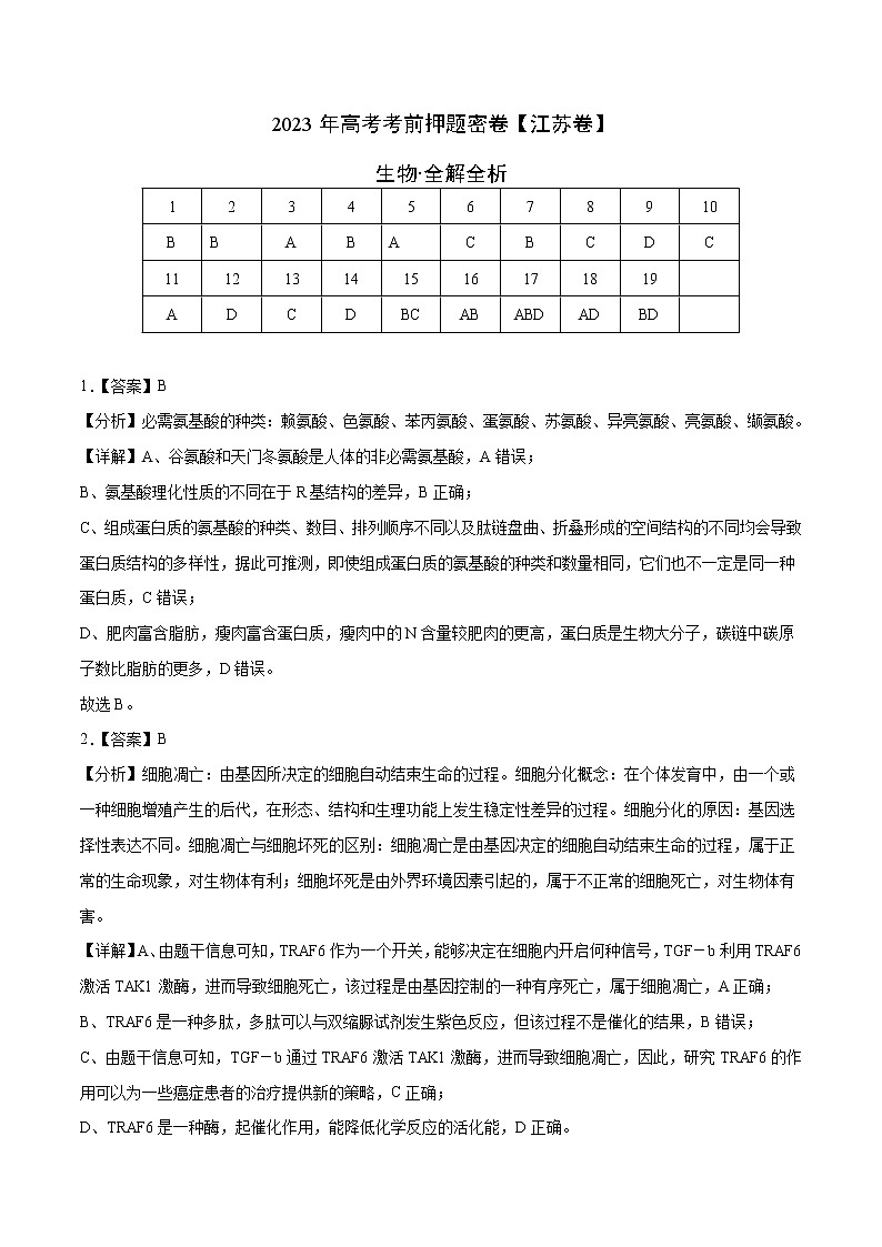2023年高考考前押题密卷-生物（江苏卷）（全解全析）第1页