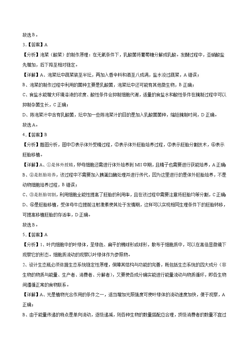 2023年高考考前押题密卷-生物（江苏卷）（全解全析）第2页