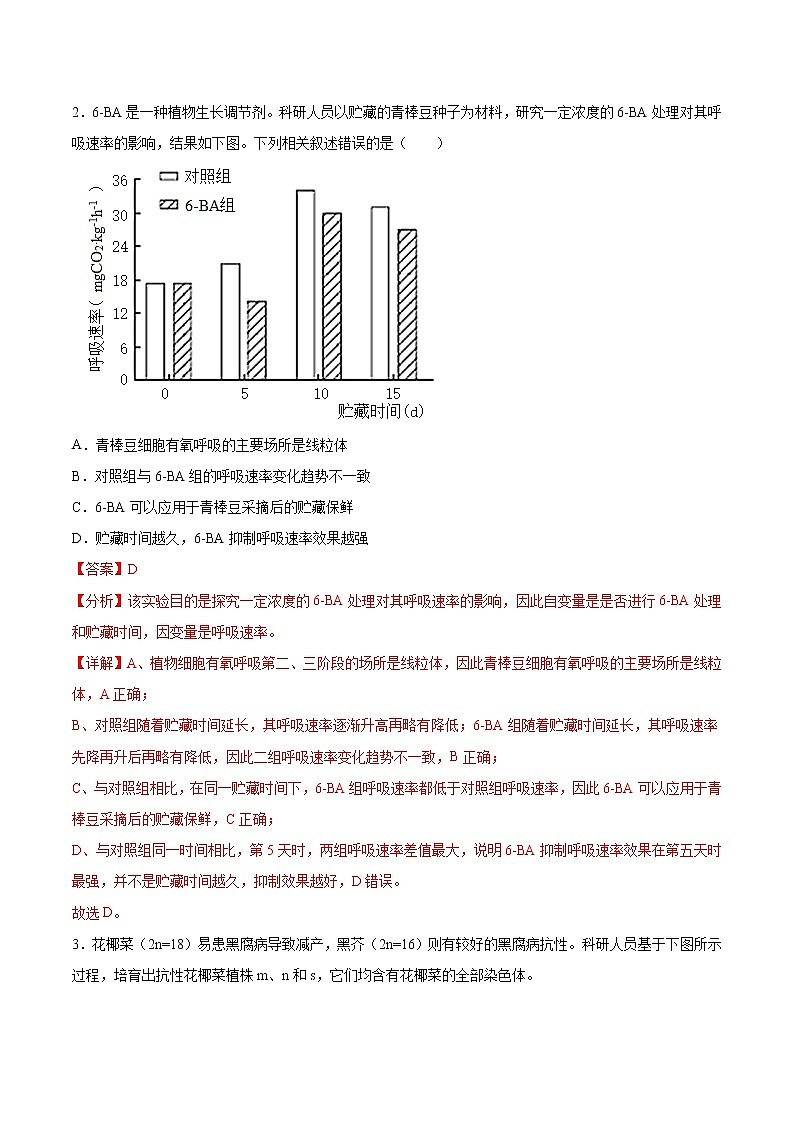 2023年高考考前押题密卷-生物（北京卷）（全解全析）第2页