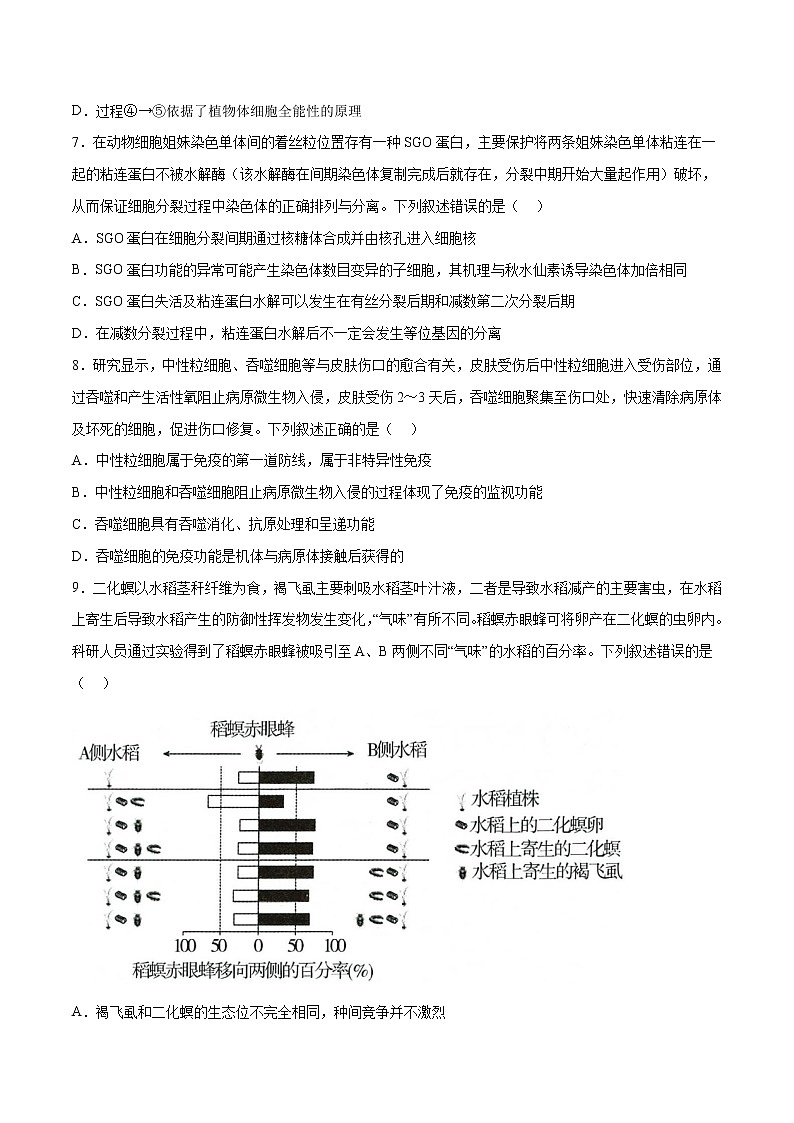 2023年高考考前押题密卷-生物（江苏卷）（考试版）03