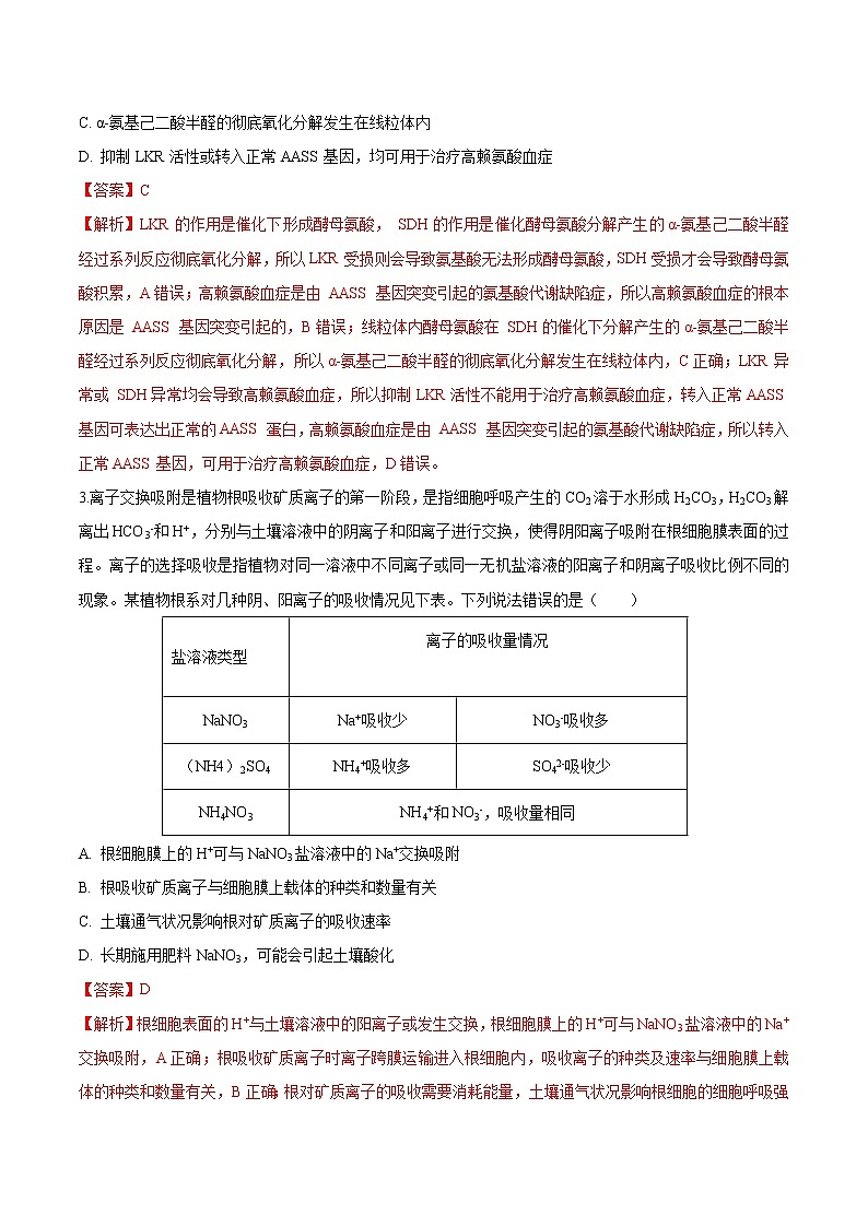 2023年高考考前押题密卷-生物（山东卷）（全解全析）02