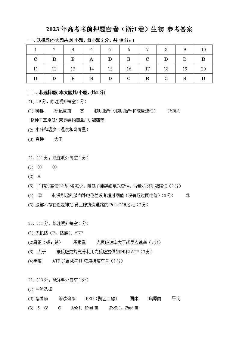 2023年高考考前押题密卷-生物（浙江卷）（参考答案）第1页