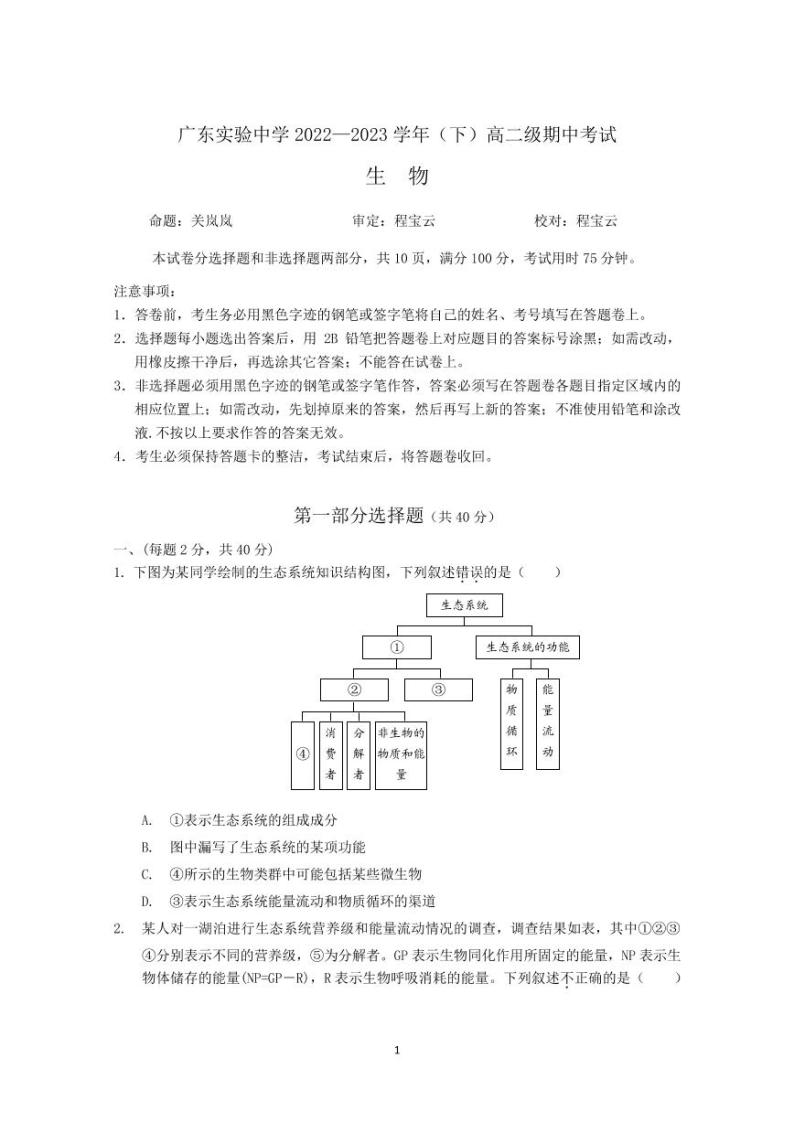 2022-2023学年广东实验中学高二下学期期中考试生物PDF版含答案01
