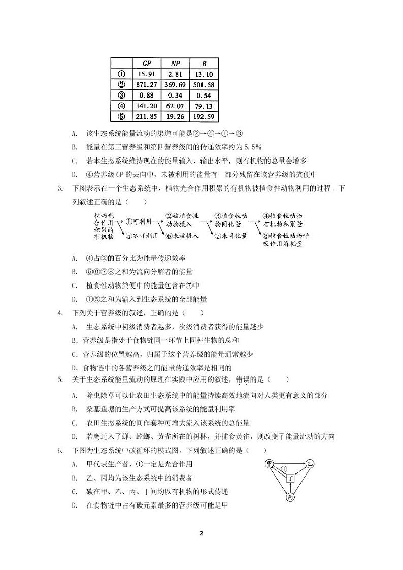 2022-2023学年广东实验中学高二下学期期中考试生物PDF版含答案02