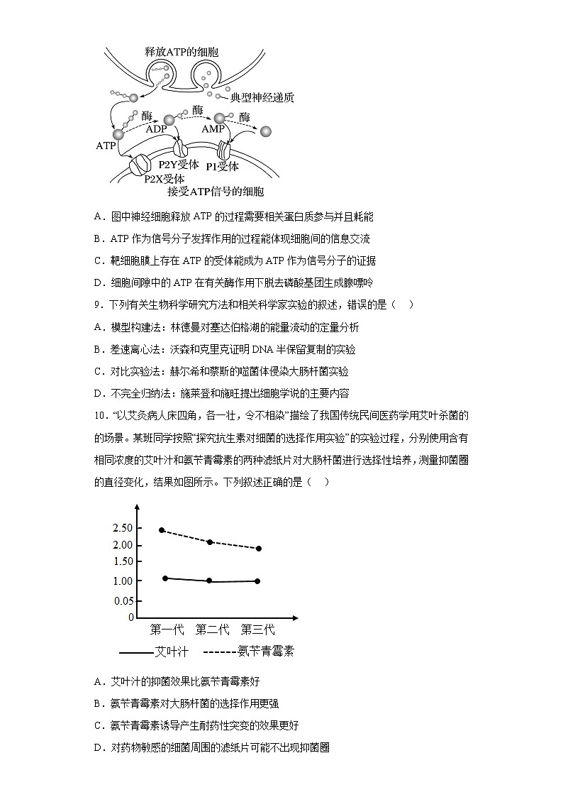 2023届广东省汕头市高三二模生物试题03