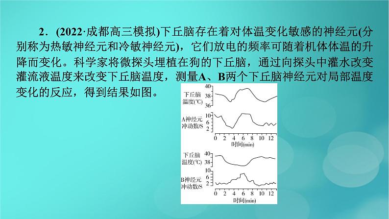 （新高考适用）2023版高考生物二轮总复习 热点突破6 下丘脑与生命活动调节课件第5页