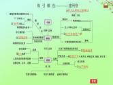 2023新教材高考生物二轮专题复习 专题六 第1讲 种群和群落课件