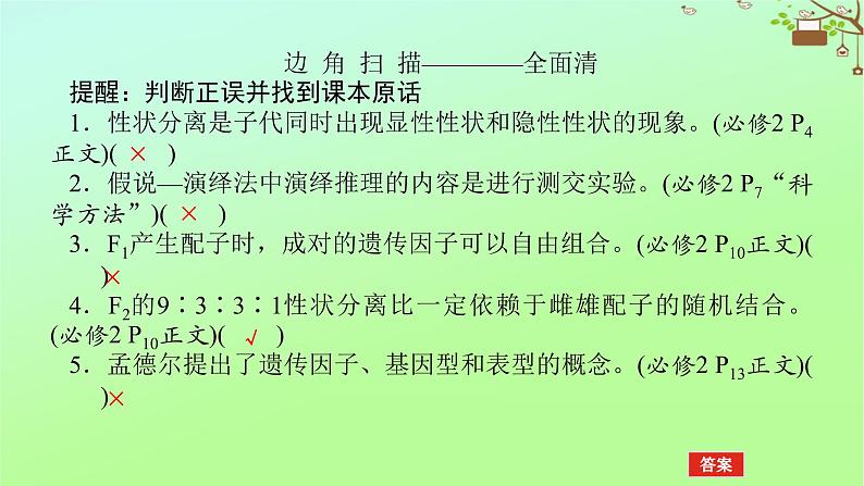 2023新教材高考生物二轮专题复习 专题四 生命系统的遗传、变异、进化 第2讲 遗传的基本规律与人类遗传病课件06