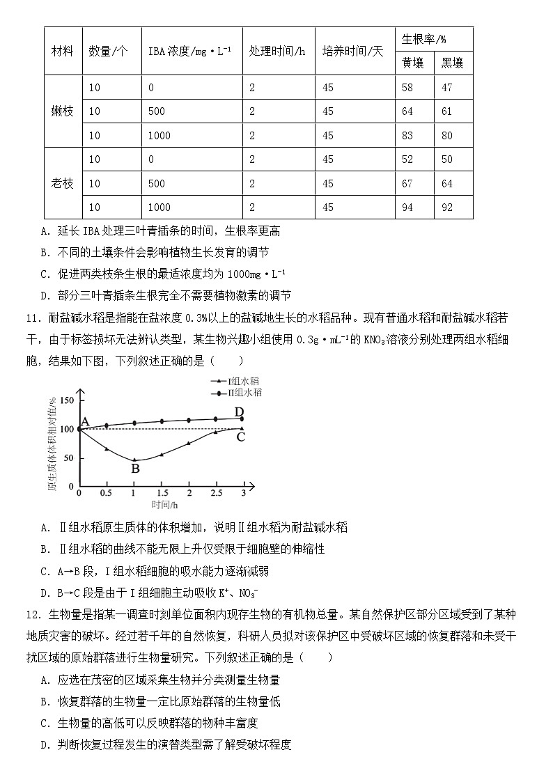 广东省广州市2023届高三二模生物试卷含答案03