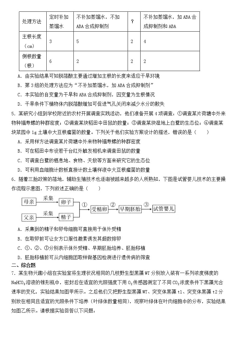 云南省玉溪市2023届高三一模理综生物试题含答案02