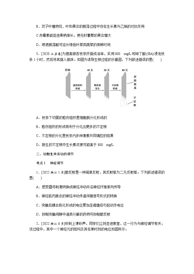 高考生物二轮复习专项分层特训专题五生命系统的稳态与调节含答案第2页
