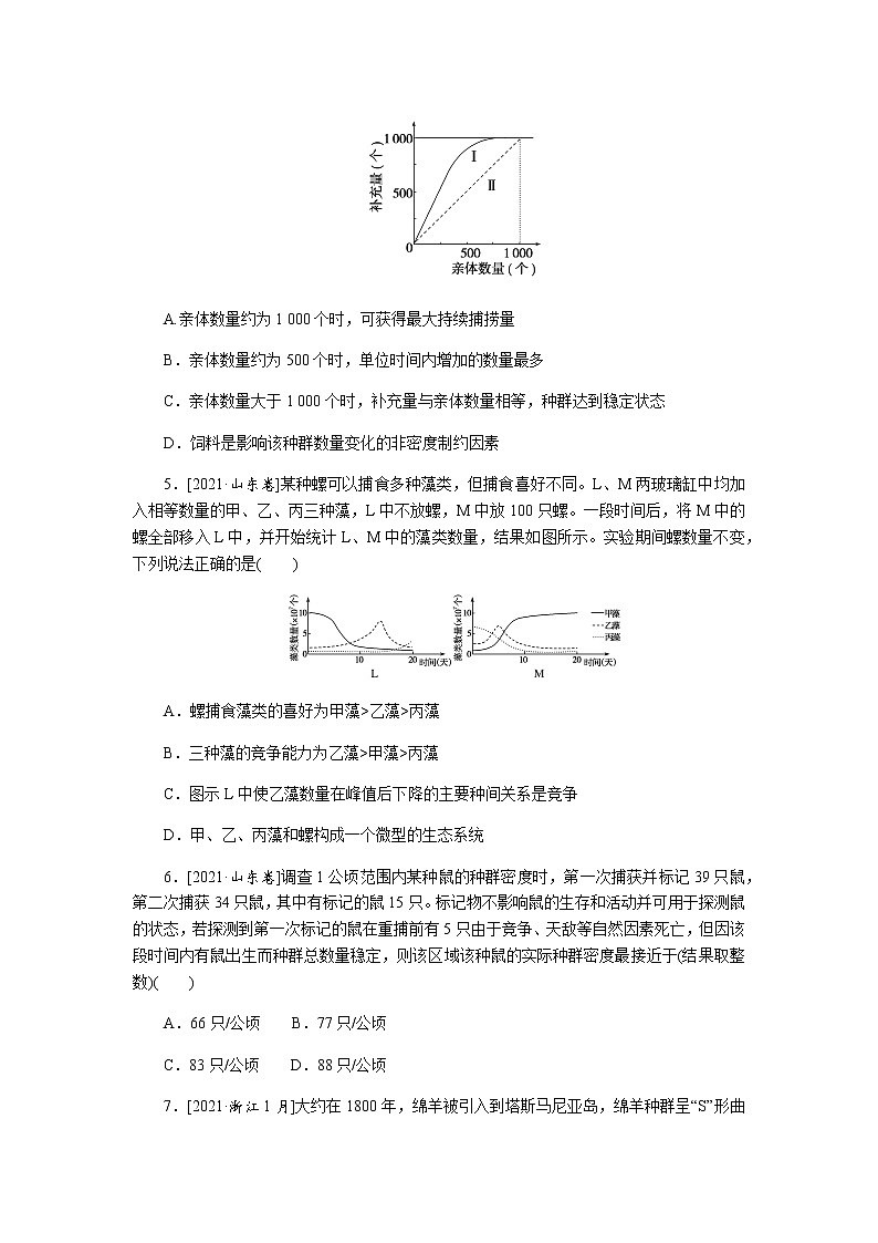 高考生物二轮复习专项分层特训专题六生物与环境含答案第2页