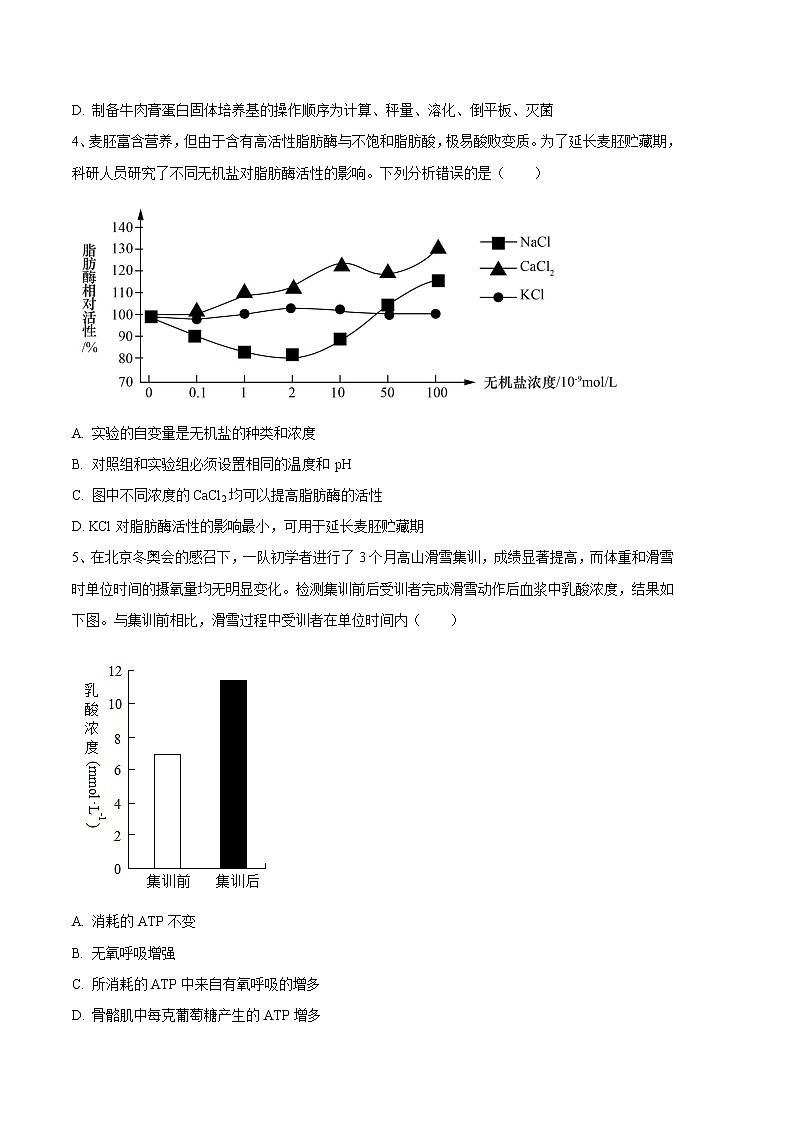 2023年高考第三次模拟考试卷-生物（河北A卷）（考试版）02