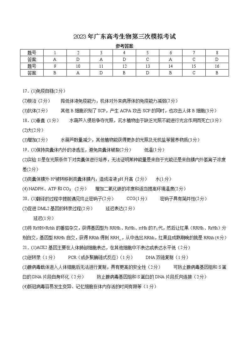 2023年高考第三次模拟考试卷-生物（广东B卷）（参考答案）01