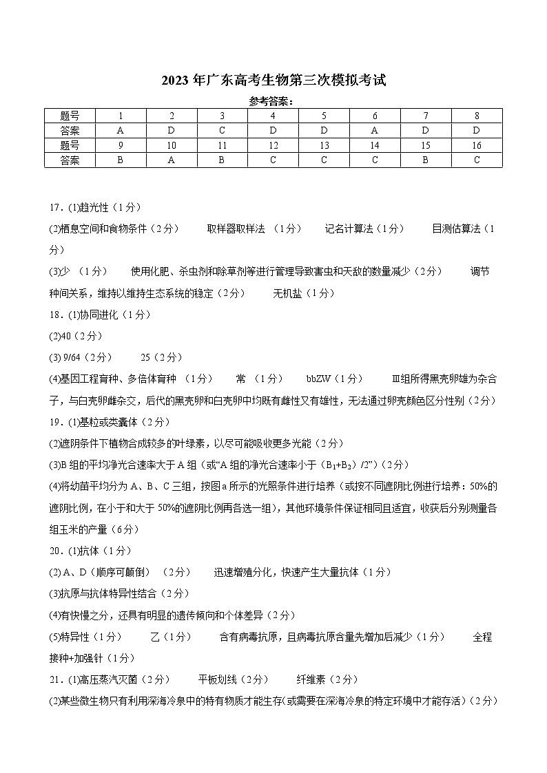 2023年高考第三次模拟考试卷-生物（广东A卷）（参考答案）01