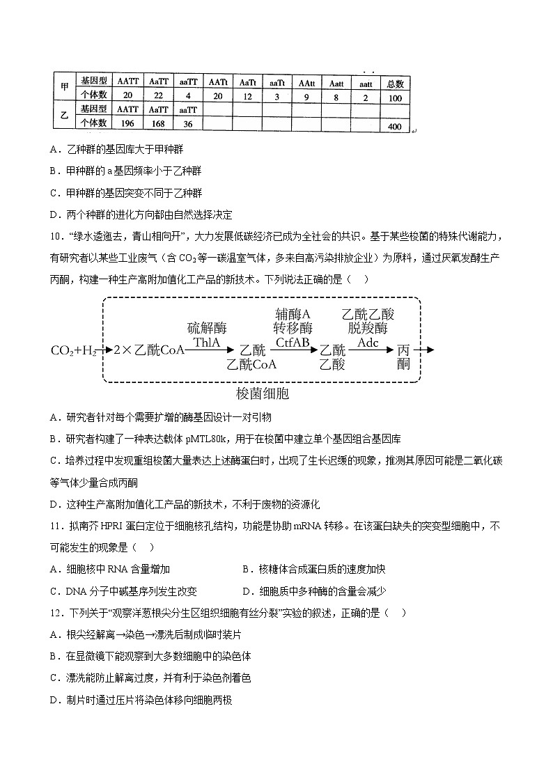 2023年高考第三次模拟考试卷-生物（广东A卷）（考试版）第3页