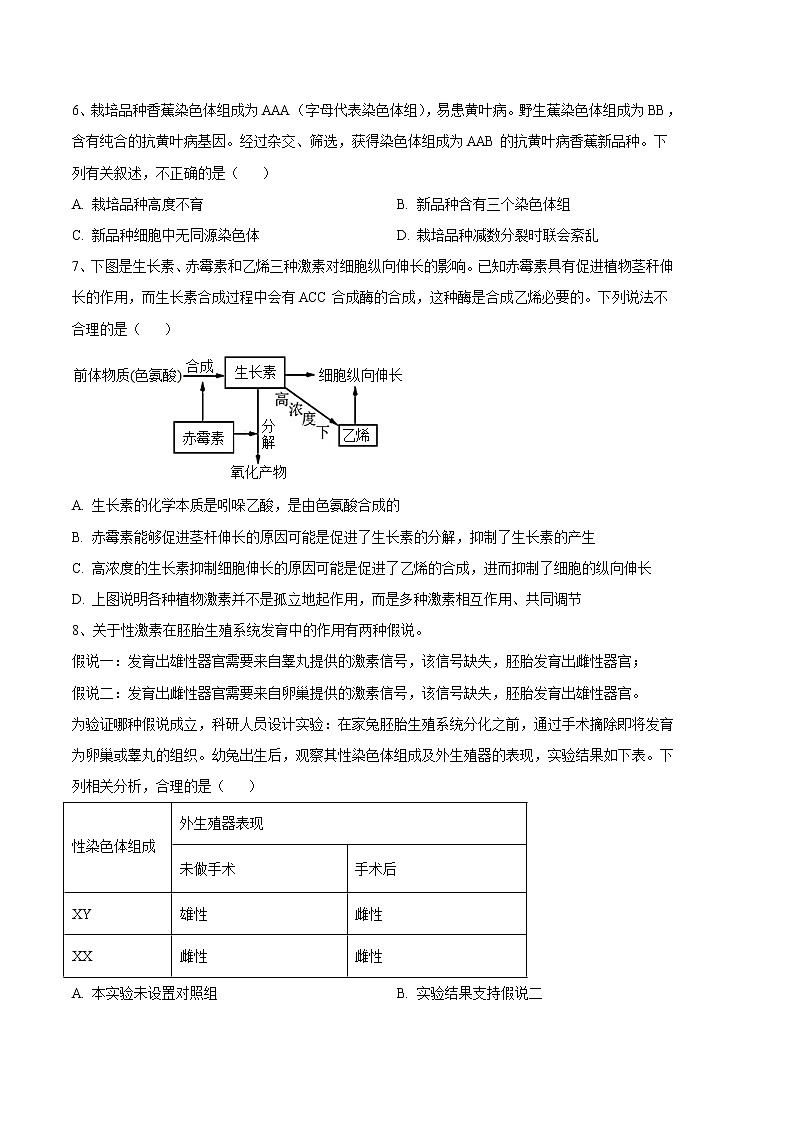 2023年高考第三次模拟考试卷-生物（北京B卷）（考试版）03
