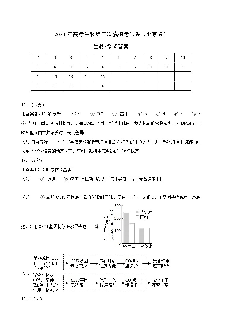 2023年高考第三次模拟考试卷-生物（北京B卷）（参考答案）01