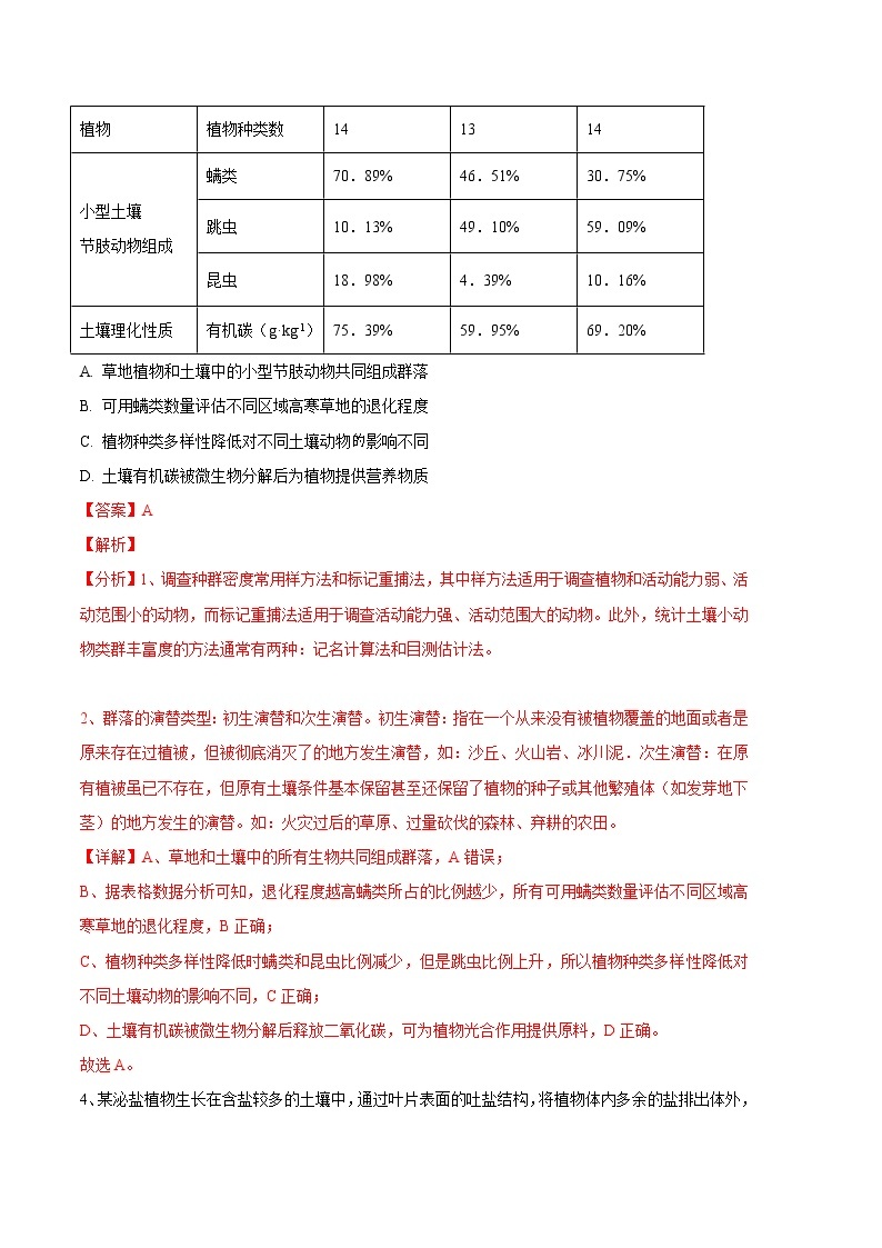 2023年高考第三次模拟考试卷-生物（湖北B卷）（全解全析）03