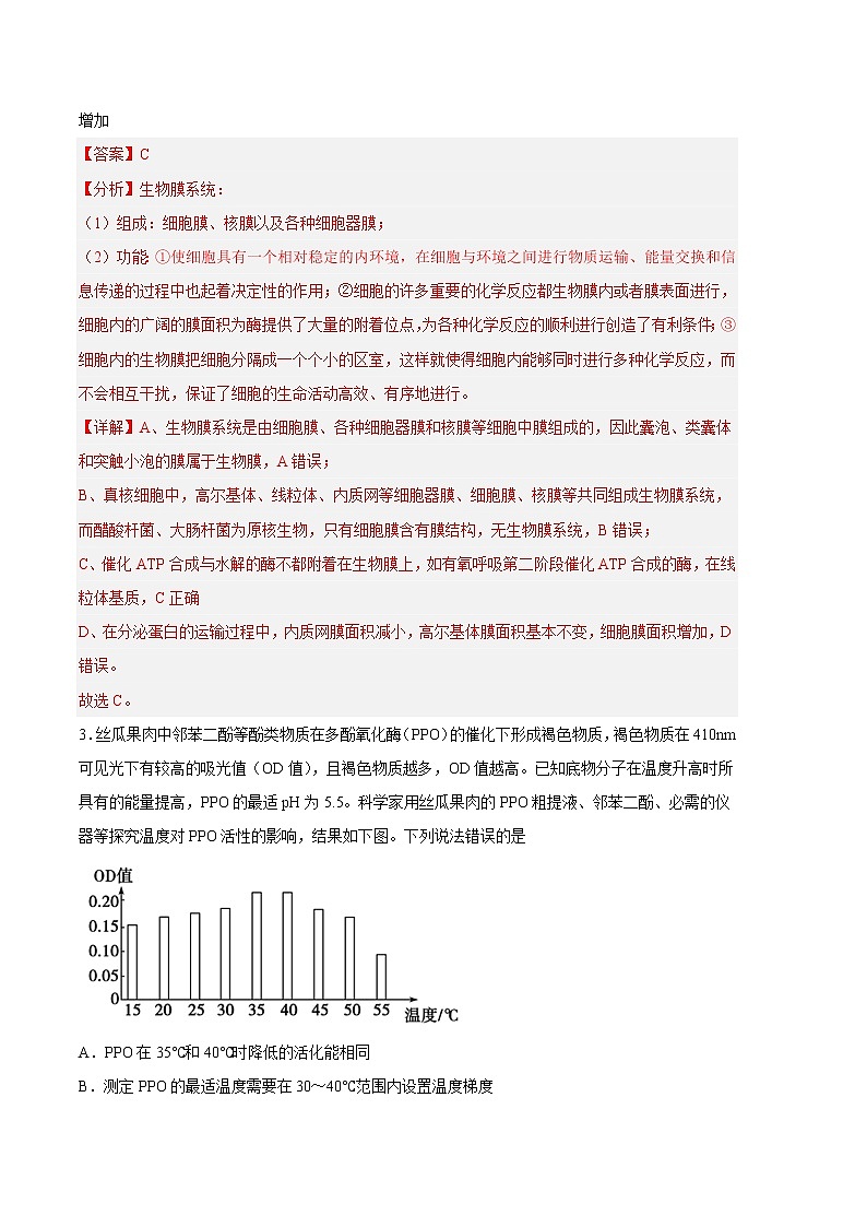 2023年高考第三次模拟考试卷-生物（福建B卷）（全解全析）第2页