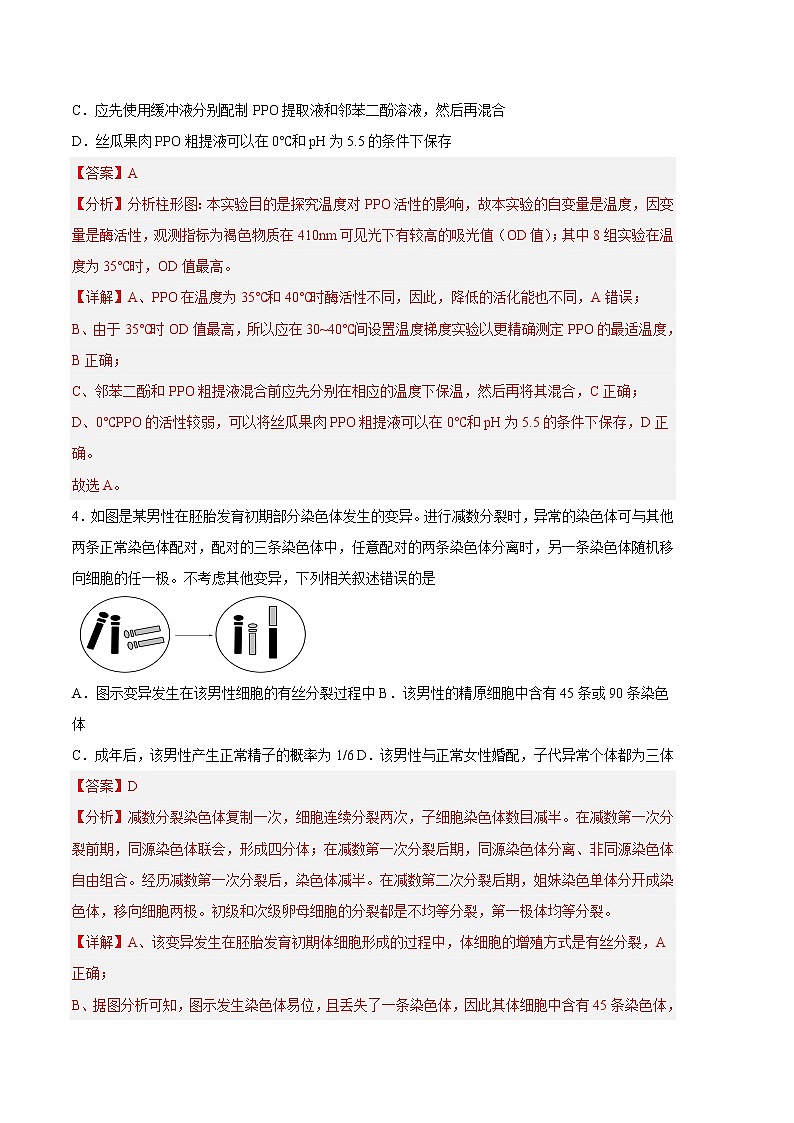 2023年高考第三次模拟考试卷-生物（福建B卷）（全解全析）第3页