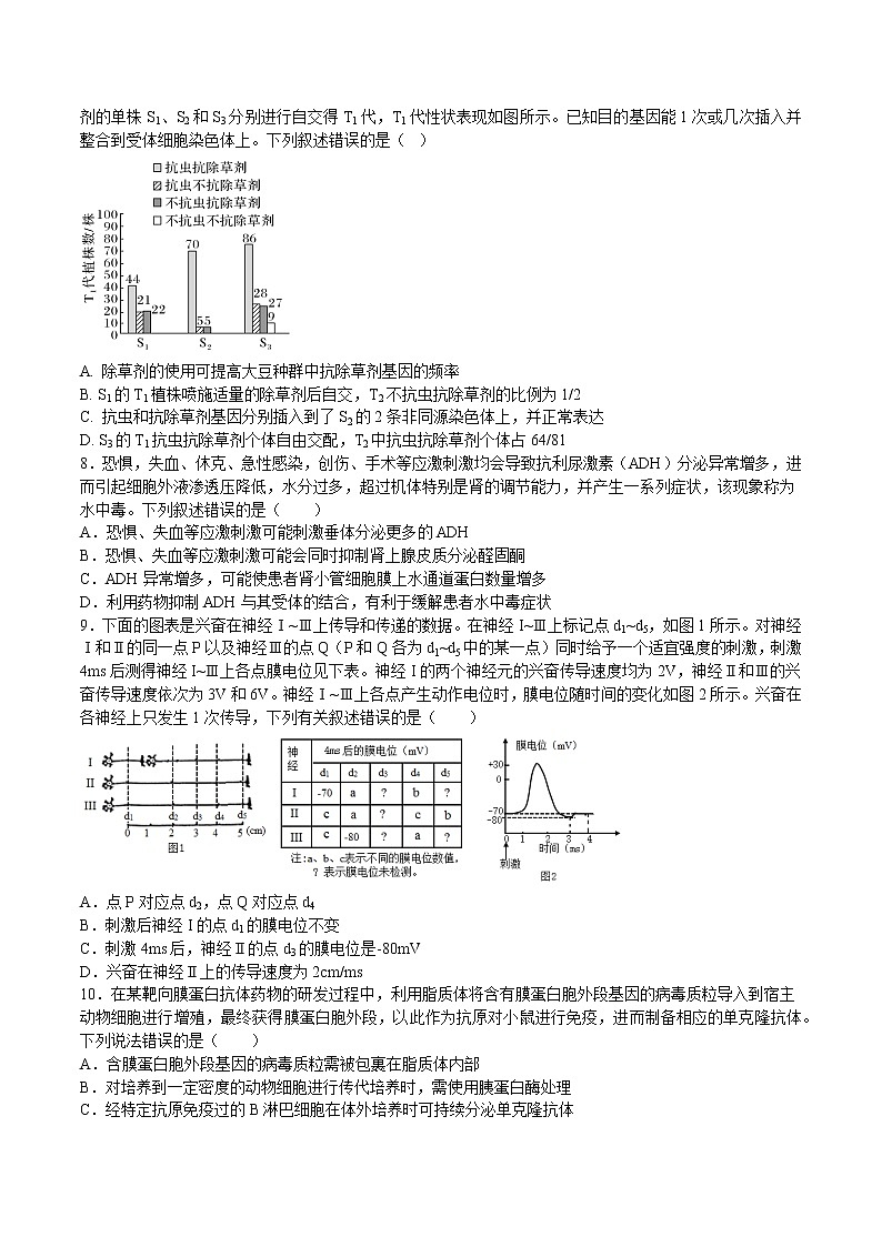 2023年高考第三次模拟考试卷-生物（山东A卷）（考试版）A4第3页