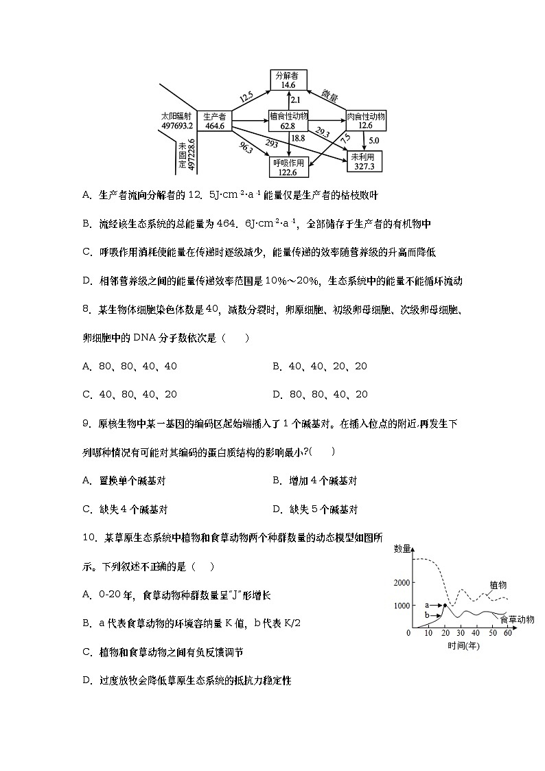 重庆市2023届高三下学期第二次诊断性检测（二模）生物试卷（含部分解析）+Word版03