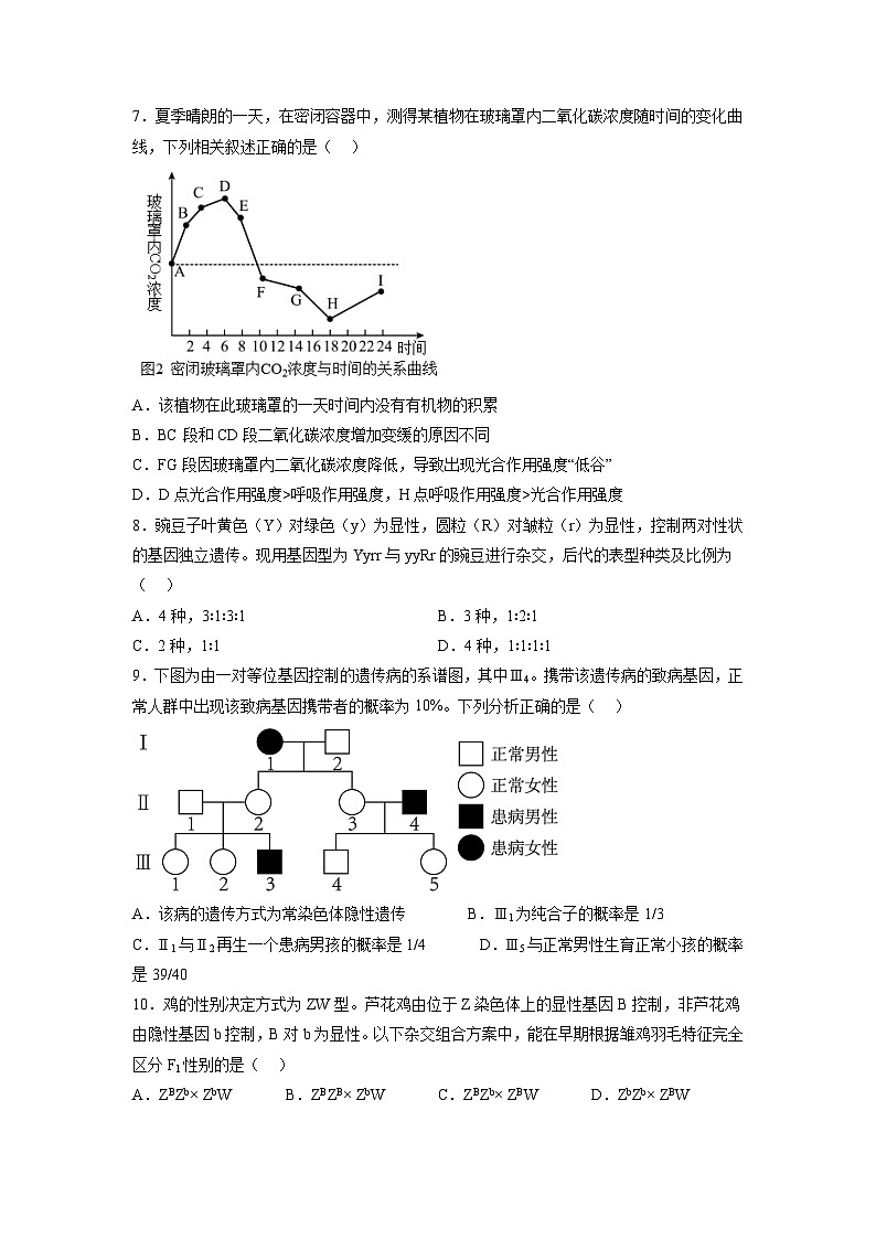 湖南省衡阳师范学院祁东附属中学2022-2023学年高一下学期期中考试生物试题03