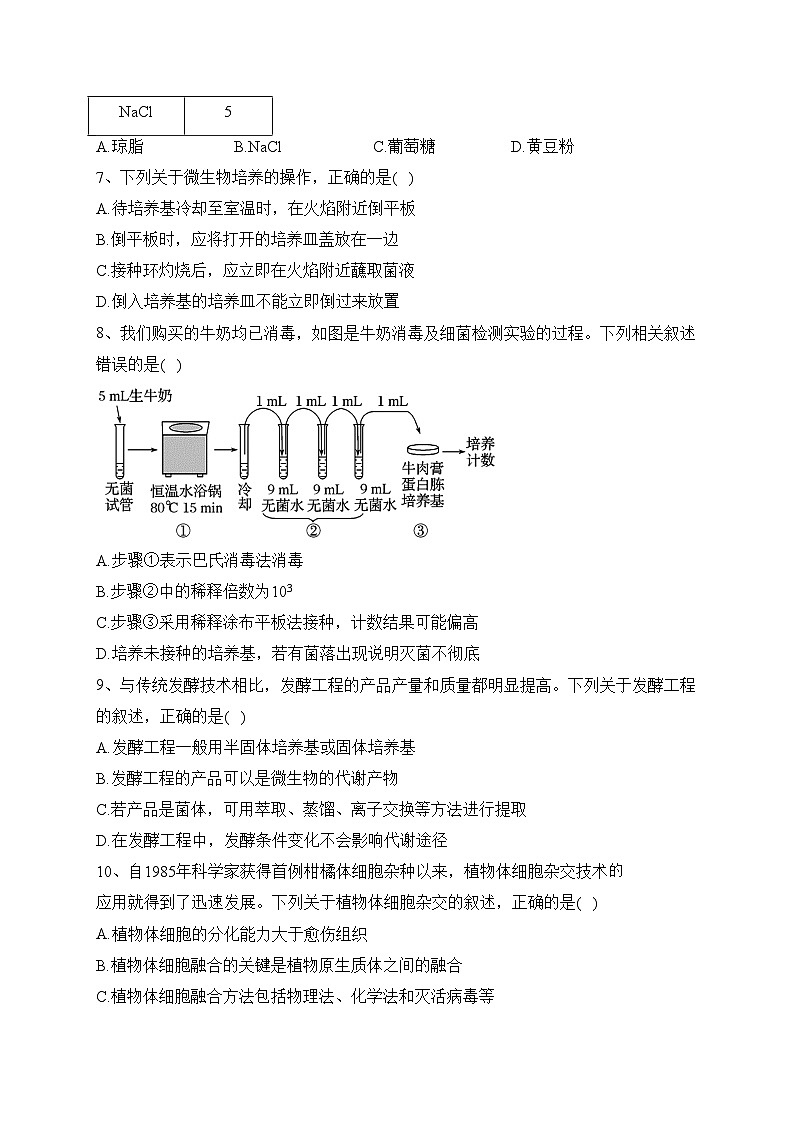 贵州省石阡县民族中学2022-2023学年高二下学期4月月考生物试卷（含答案）03