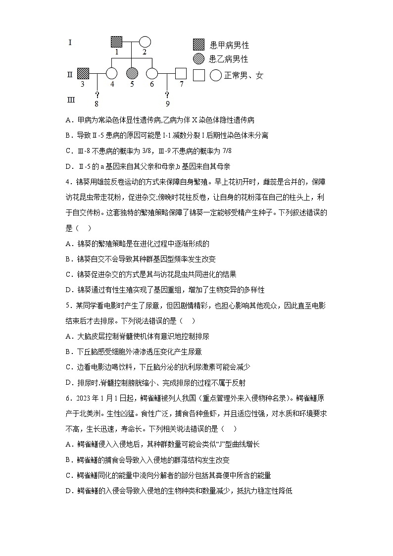 2023年陕西普通高等学校招生全国统一考试模拟演练生物试题（含答案）02